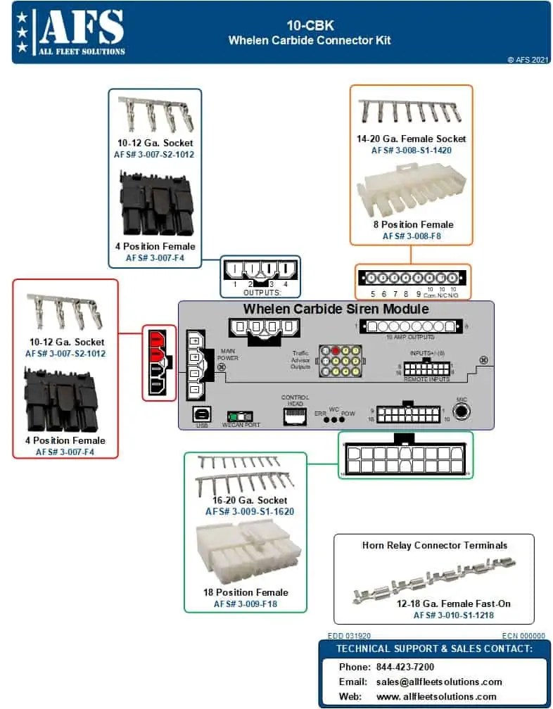 Whelen wiring diagram