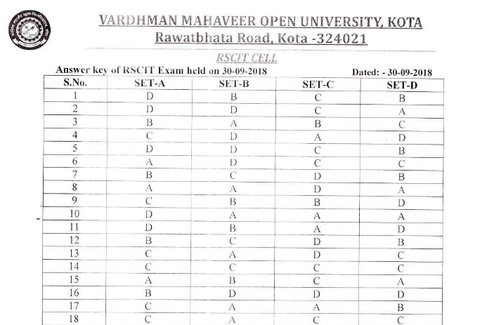 Rkcl's educational programs and courses. Rkcl.vmou.ac.in Answer Key 2018: 30 September RSCIT Result