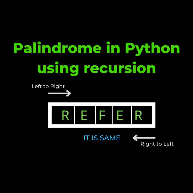 Palindrome Program In Python Using Recursion Stackhowto - Light Textures - Modern Desktop Collection