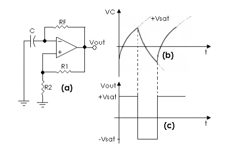 Practica 2 Oscilador De Relajacion Allisonruizb
