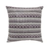 Purple Chevron Throw Pillows, Contemporary Zigzag Set of 2