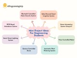 50 Exciting Mini Project Ideas For Engineering Students
