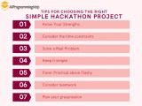 50 Simple Hackathon Project Ideas For Students In 2024