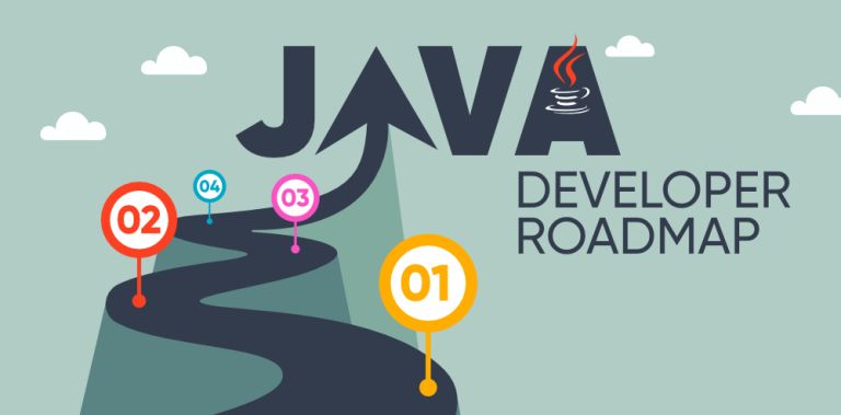 Java Full Stack Developer Roadmap For 2023 - High Quality Space Image - Ultra HD