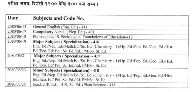 Bed Iind Year Result Regular Ex 1 Bbdu - Perfect High Resolution Minimal Illustrations | Free Download