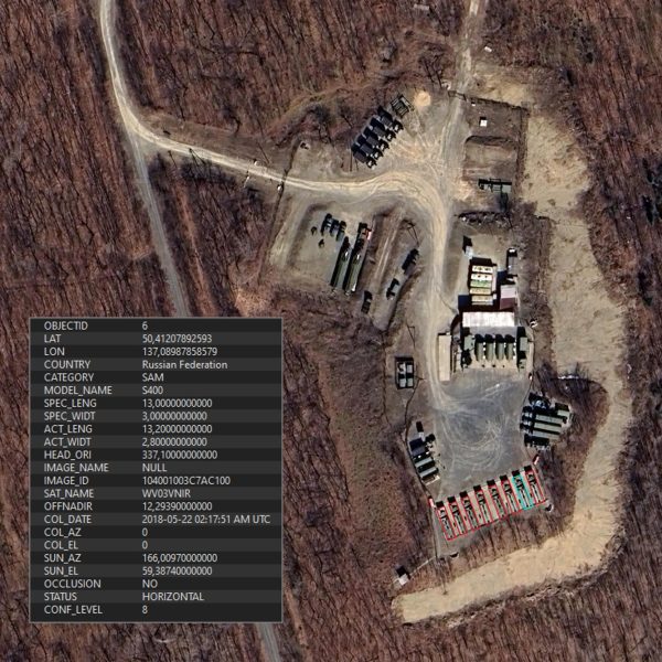 Ground Equipment Detection and Classification Datasets
