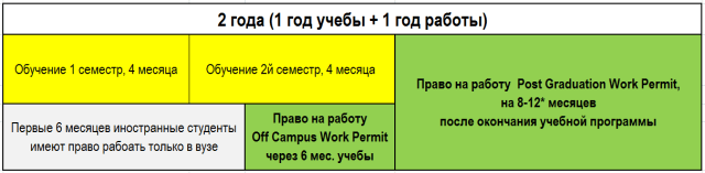 SW1+1