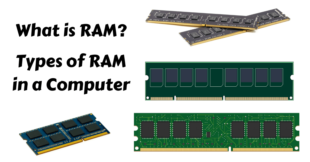 What memory is like. Ram random access memory types. ram what. ram rom. random access memory (ram) uzbekcha.