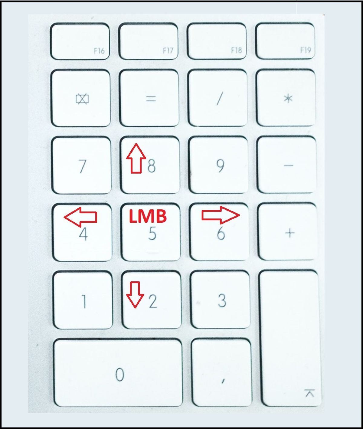How to Control Mouse with Keyboard in Windows 10? All Tech Queries