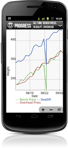 Strength Training Android App All Things Gym - Dark Images - Incredible 4K Collection