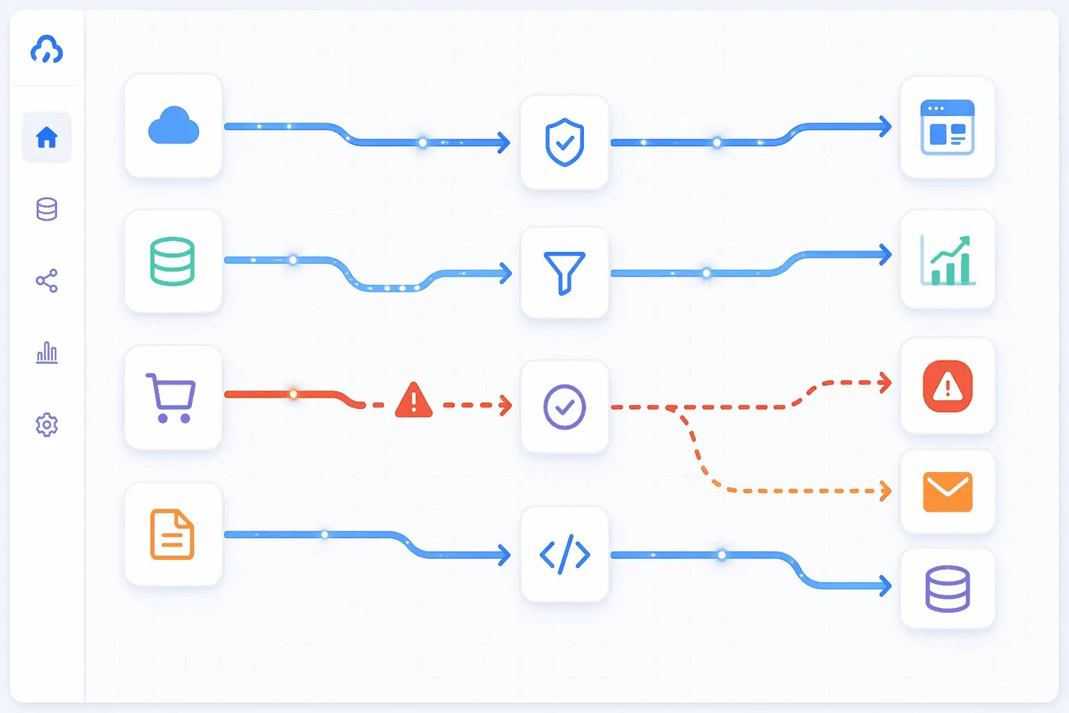 Integration Automation Examples: Real Systems That Actually Work