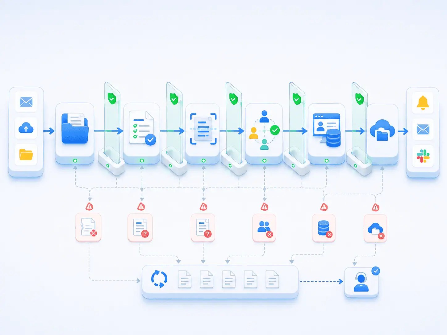 Automate Document Workflows to Reduce Approval Delays and Processing Errors