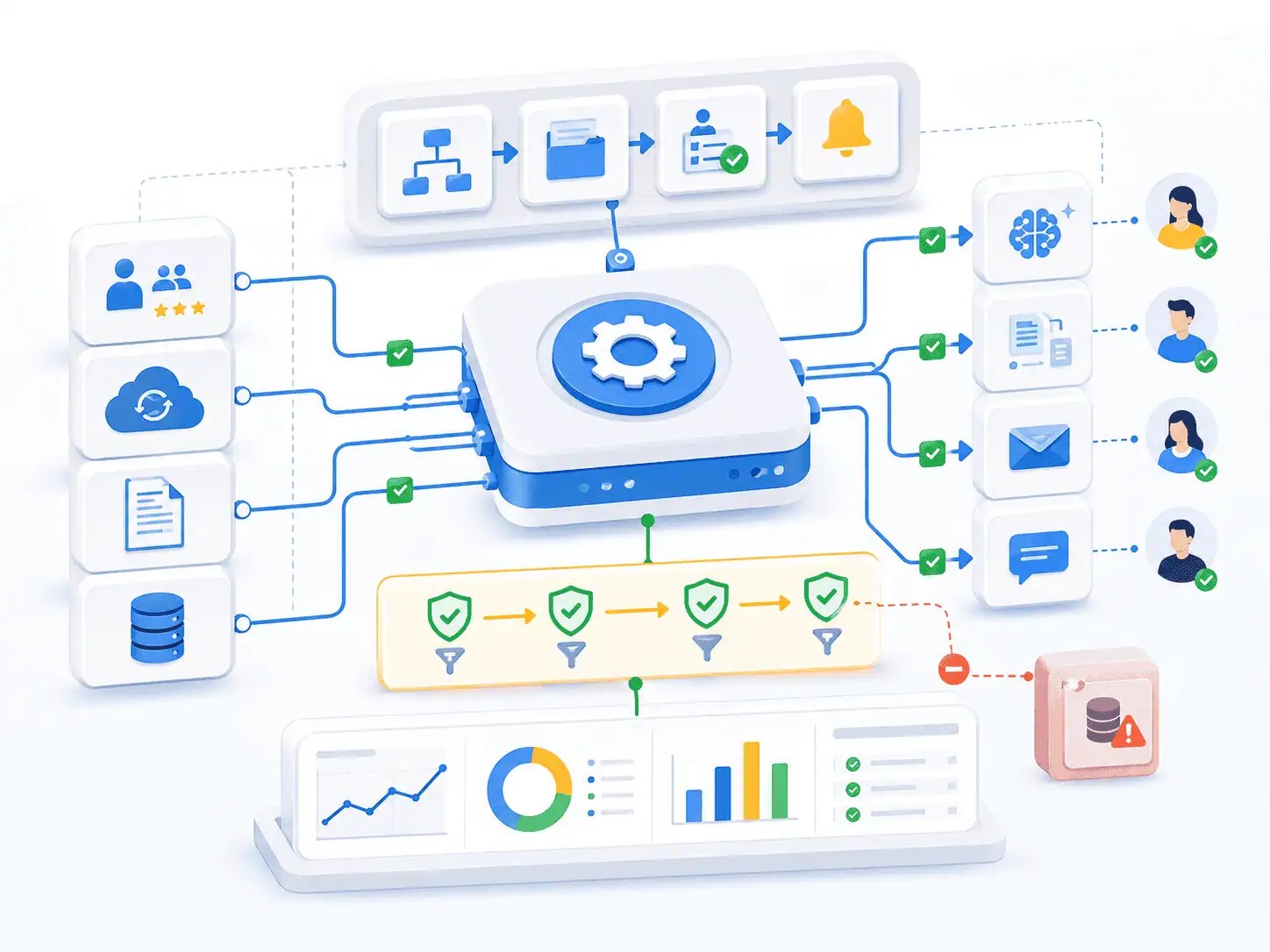 Fully Automate Business Examples