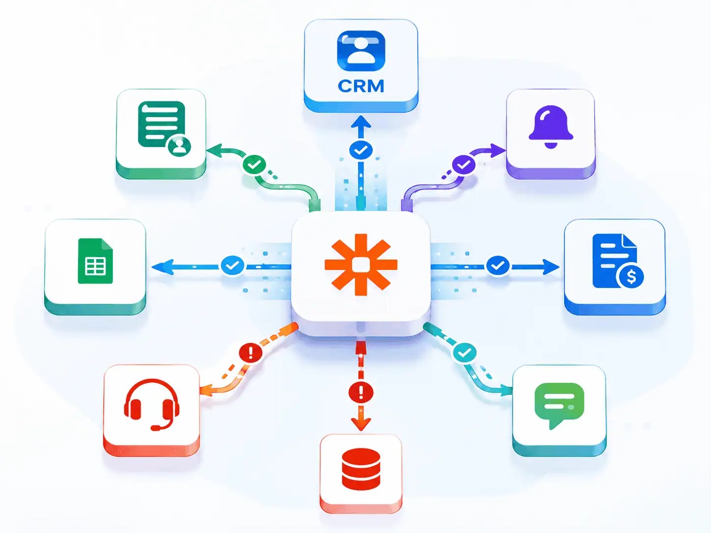 Zapier Automation Examples: Real Workflows for Business Operations