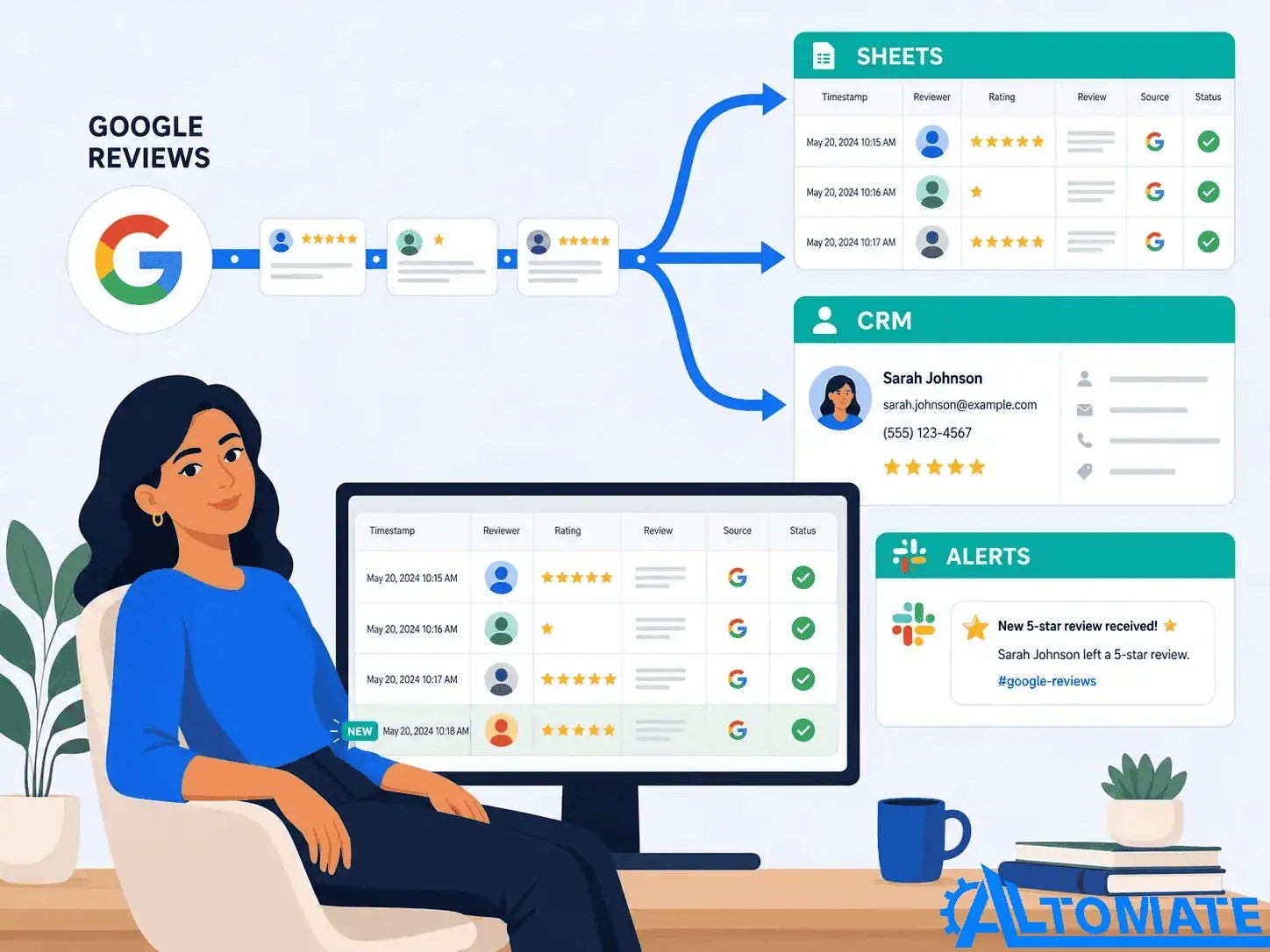 How to Export Google Reviews with Automation (Step-by-Step Setup)