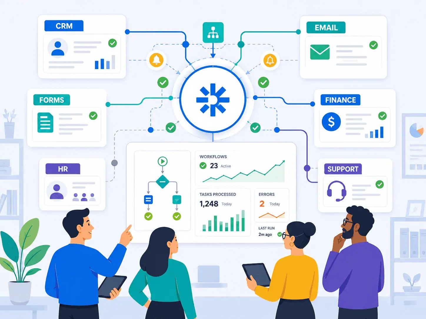 Zapier for Business Automation: How to Build Systems That Actually Run