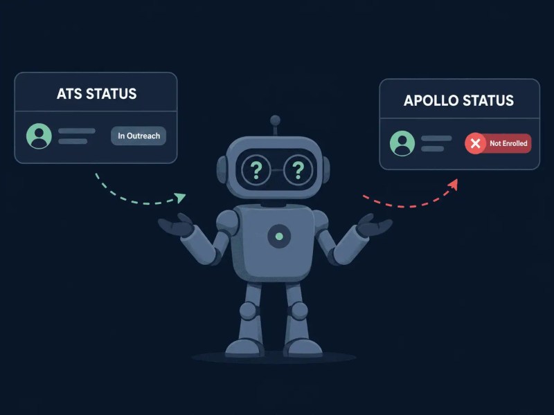 Apollo.io API sequence enrollment mismatch showing ATS status in outreach while Apollo status is not enrolled