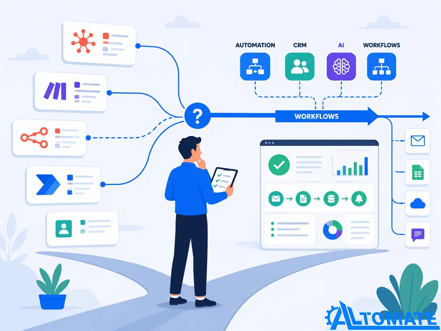 Best Workflow Automation Tools in 2026