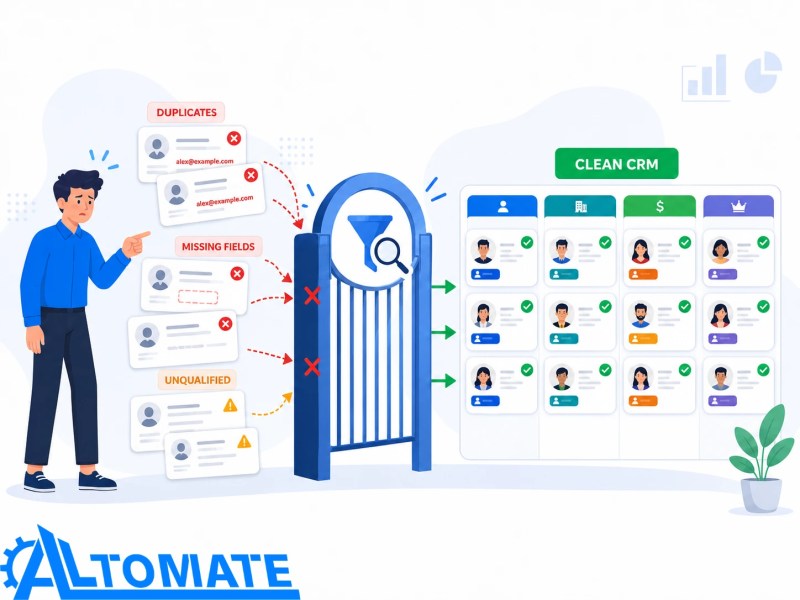 Zapier lead intake validation workflow showing form submissions checked before CRM record creation