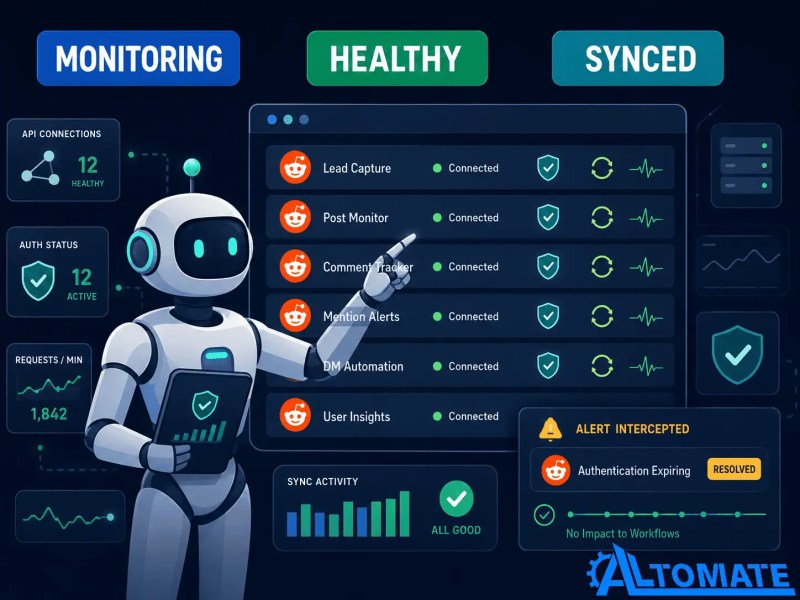 Monitoring dashboard showing healthy Reddit authentication connections across multiple Zapier workflows.