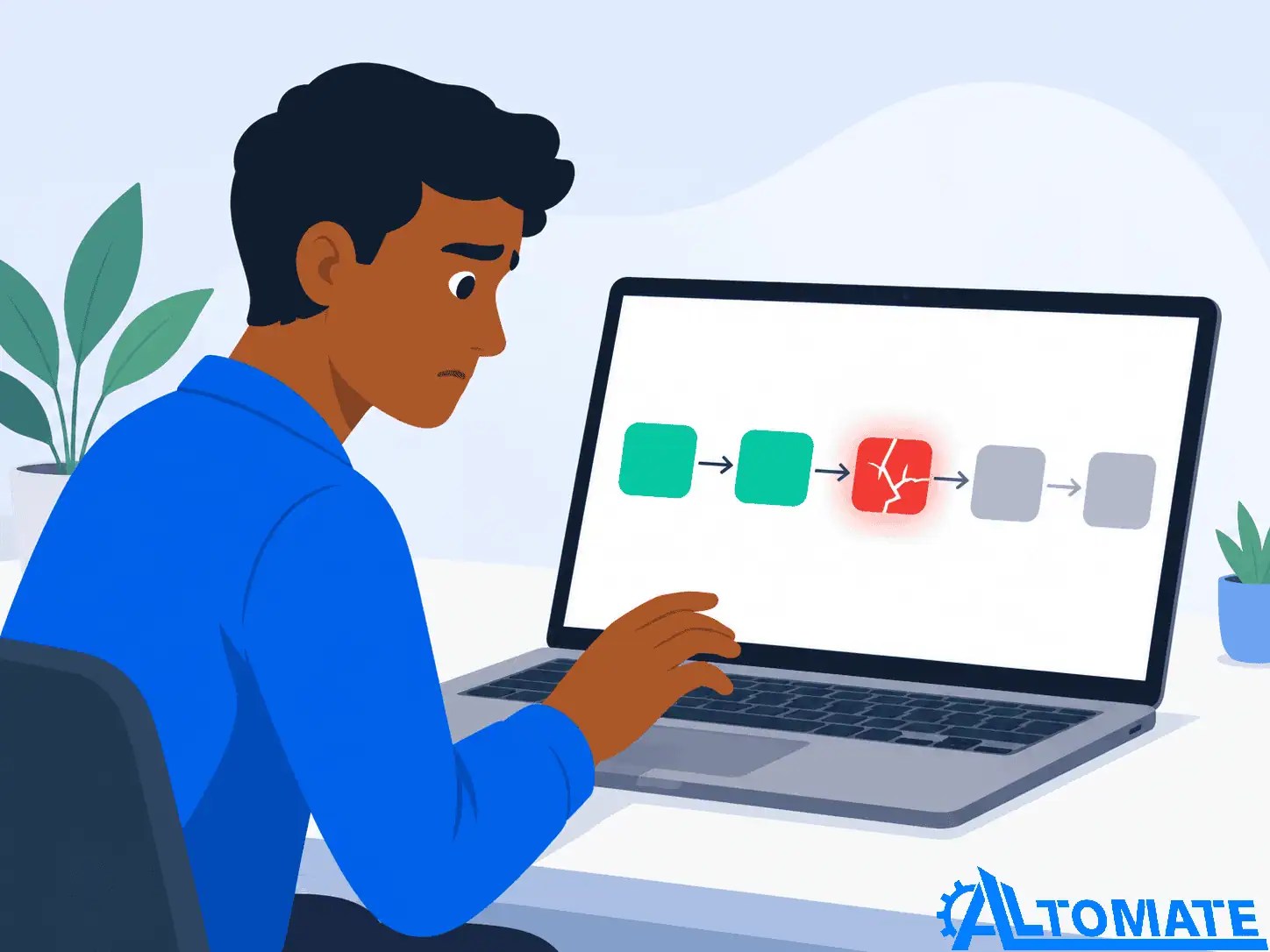 n8n Error Handling: Error Triggers, Retries & Recovery