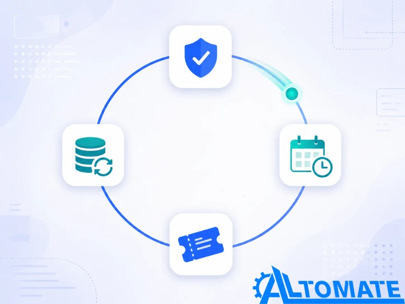 Diagram showing one candidate interview state flowing through validation, availability, booking, and ATS write-back as a connected loop