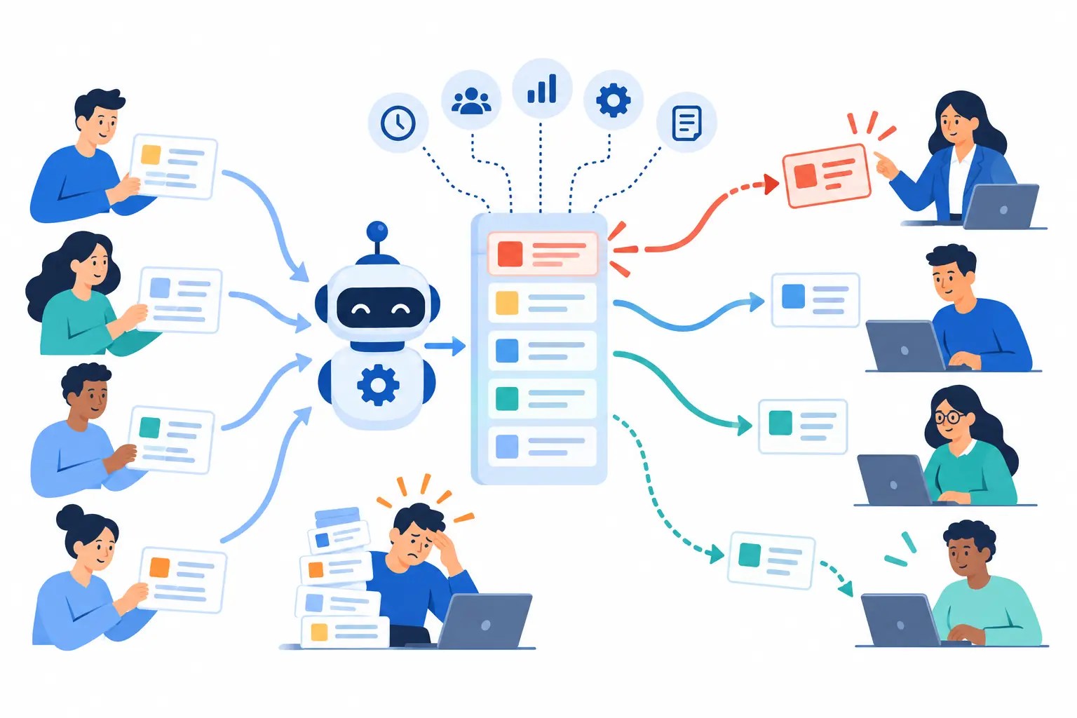 Automate Queue Management
