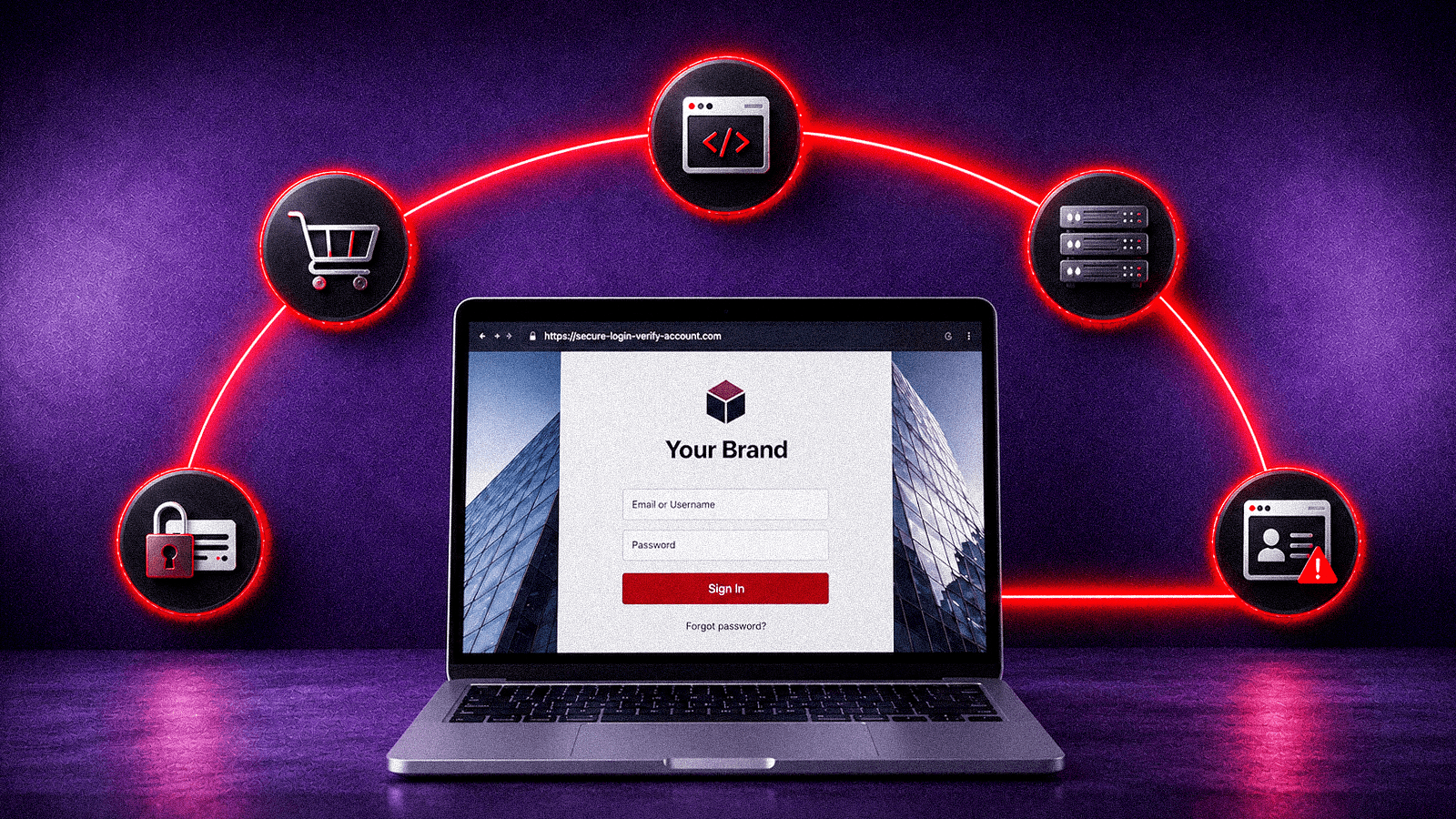 Brand impersonation attack workflow from credential theft to fraudulent brand impersonation