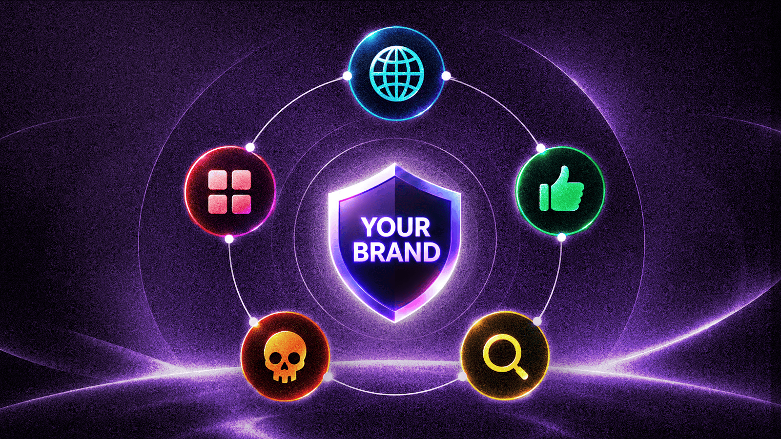 Shield labeled “Your Brand” surrounded by five icons representing domains, social media, search, dark web, and apps.