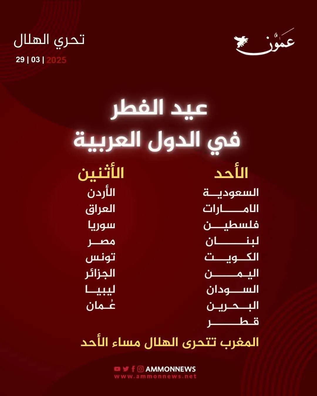 انقسامً غير مسبوق في تحديد موعد عيد الفطر هذا العام