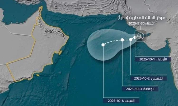 منخفض مداري يقترب من اليمن.. والفلكيون يدعون لمتابعة الطقس بدقة