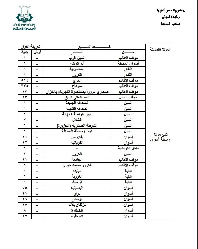 محافظ أسوان يعتمد تعريفة الركوب الجديدة