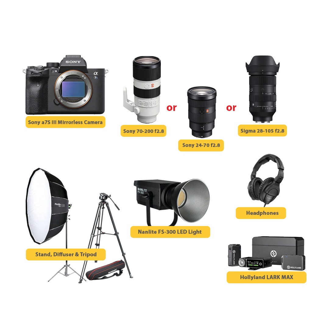 Sony A7S III Package For Video Interviews
