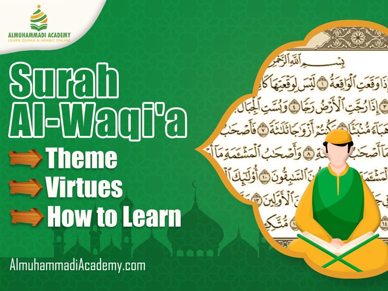 Surah Al Waqiah E Online Quran 