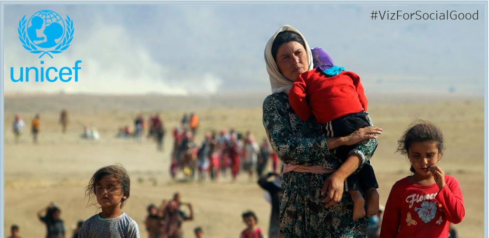 #VizForSocialGood: UNICEF Refugee Crisis