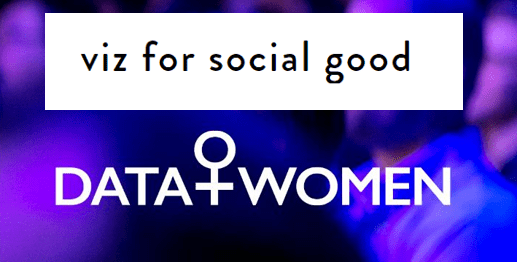 Vizzing for Social Good