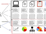 Fef3001 Yapay Zekaya Giriş Nlp Natural Language Processing