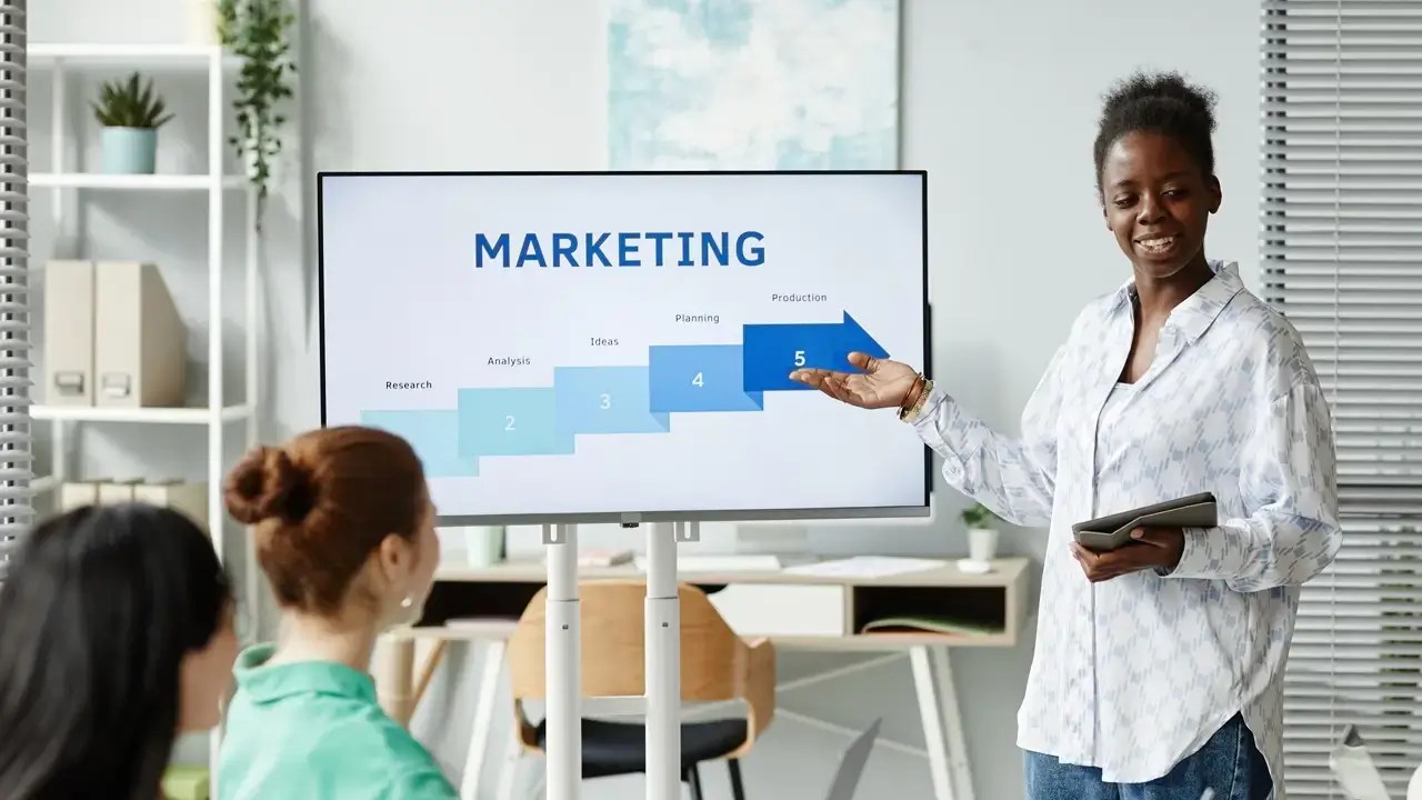 Marketing and its benefits