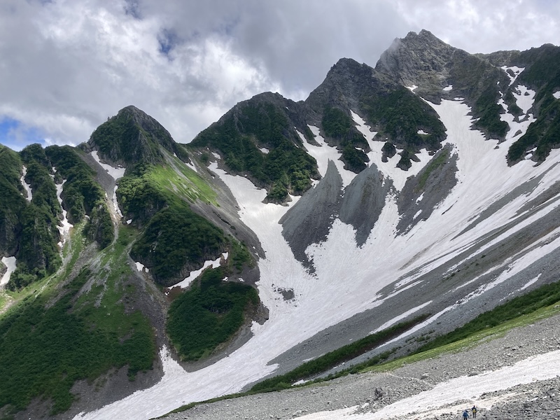前穂高岳北尾根 ガイド - Alpine Support