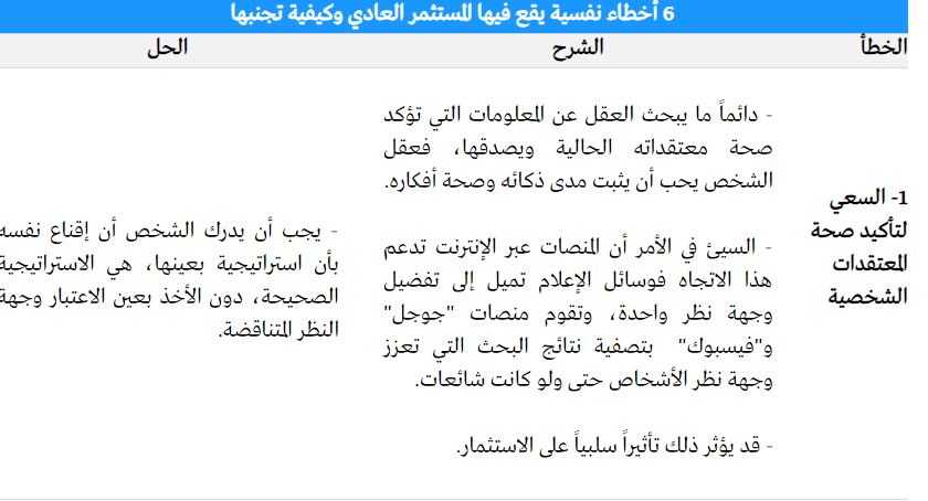 أخطاء يقع فيها المستثمر العادي وكيفية تجنبها