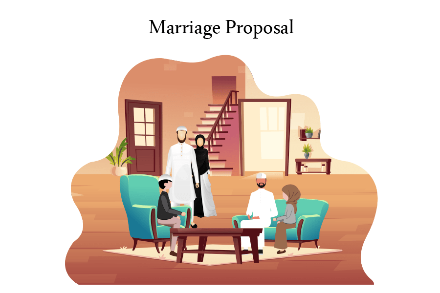 What Is Marriage Proposal What Is The Appropriate Way To Propose A 