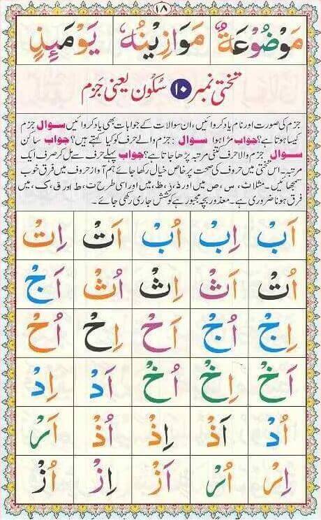 Exercise Of Shad Tashdeed Lesson No 18 Noorani Qaida In Urdu Hindi Full 