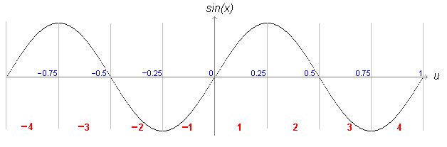 Altair Basic 3 2 4k Edition - Full HD Colorful Pictures for Desktop