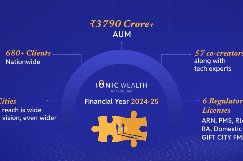 Ionic Wealth plans expansion in tier-2,3 cities to target HNIs: CEO