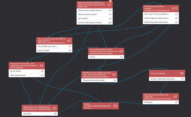 Editing TalkMaster using nodes