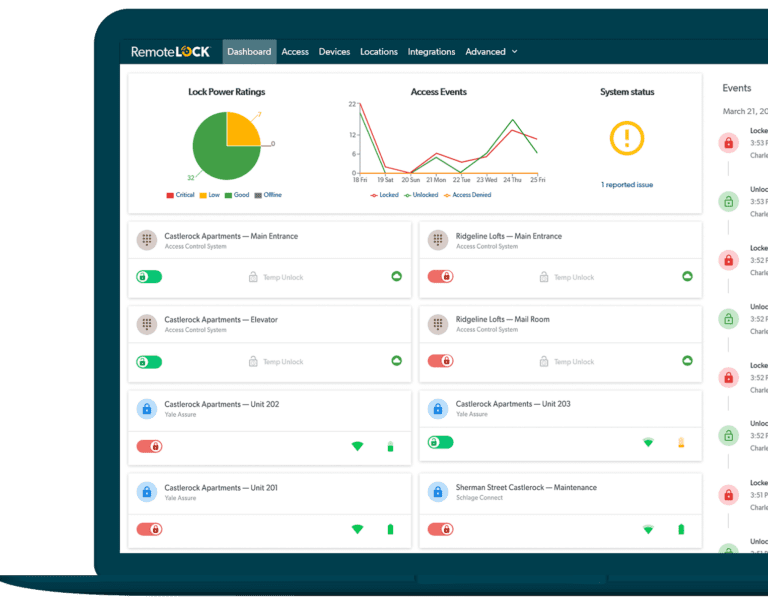 RemoteLock dashboard