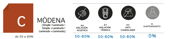 Carpinteria Linea Modena Alur