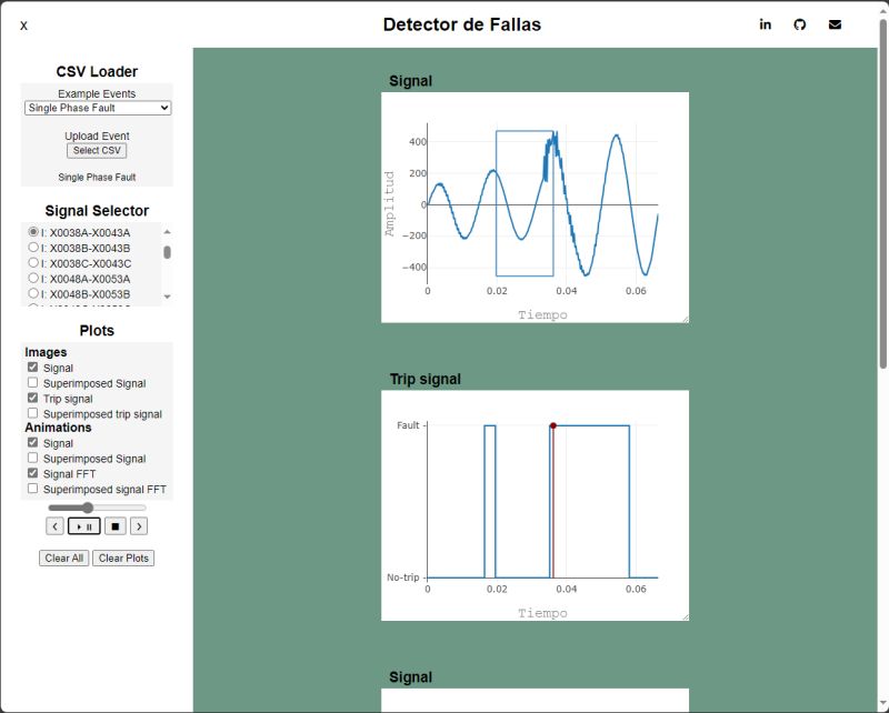 Github Li Group Faultexplainer - Premium Abstract Art Gallery - 8K
