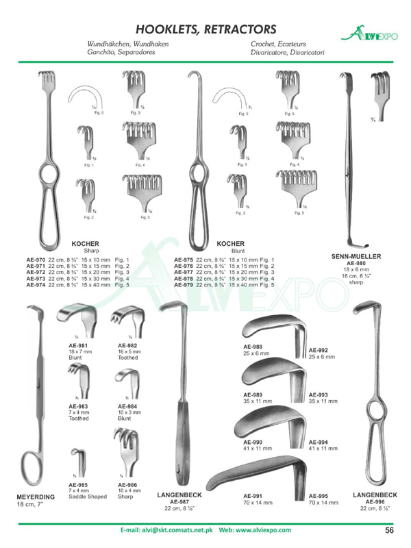Retractors Instruments