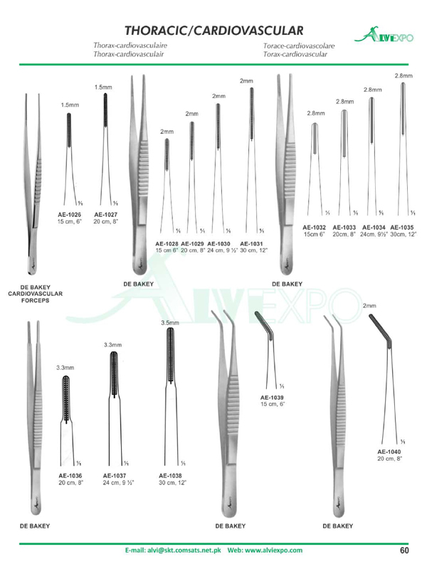 Cardiovascular & Thoracic Instruments